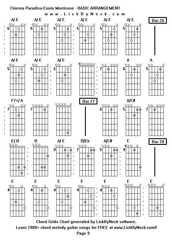 Chord Grids Chart of chord melody fingerstyle guitar song-Cinema Paradiso-Ennio Morricone - BASIC ARRANGEMENT,generated by LickByNeck software.